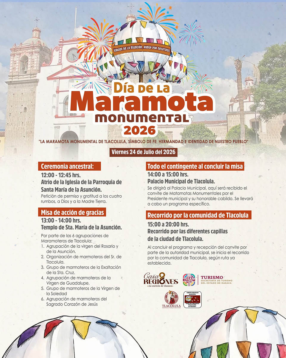 Día de la marmota monumental